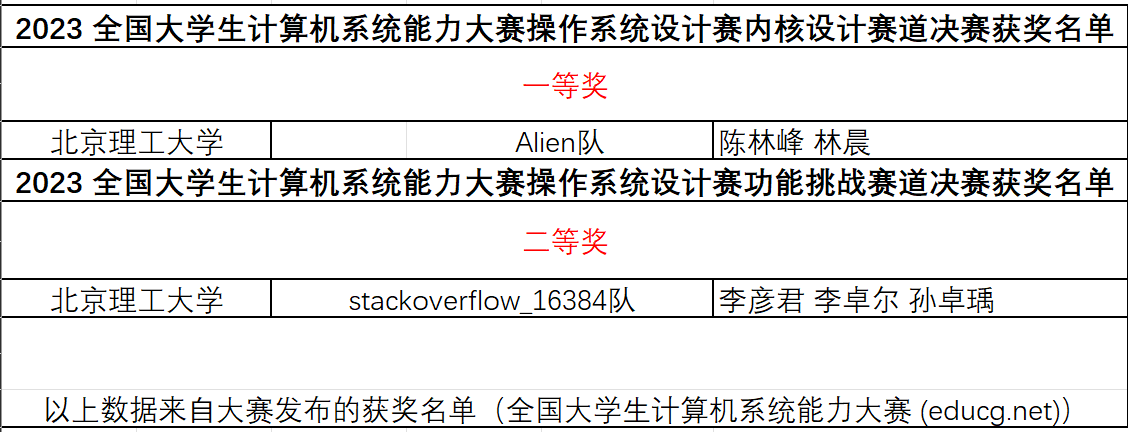 金宝娱乐城