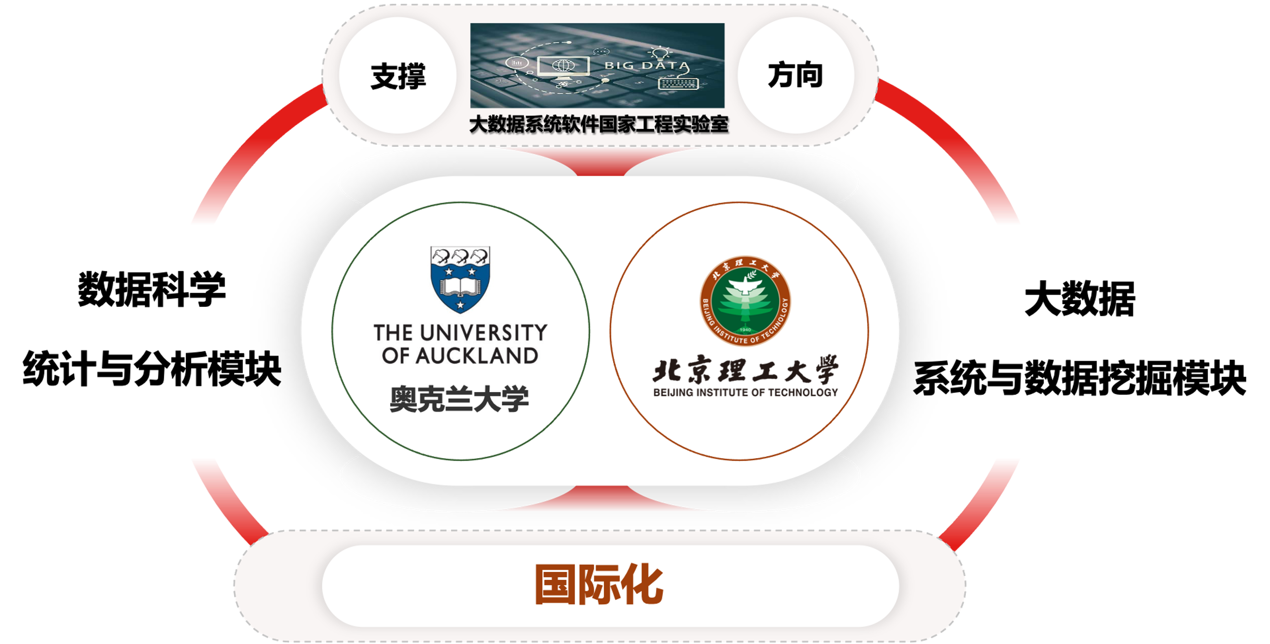 金宝娱乐城