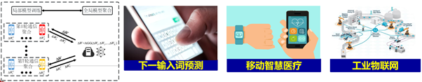 金宝娱乐城